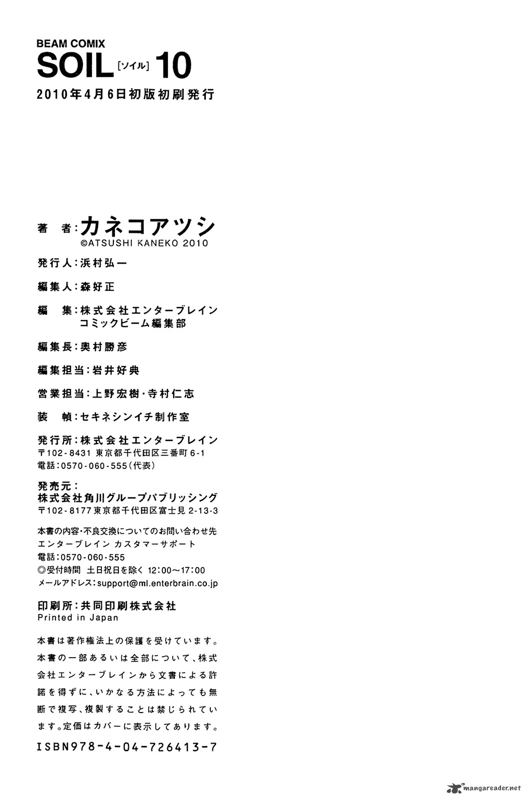 soil_80_28