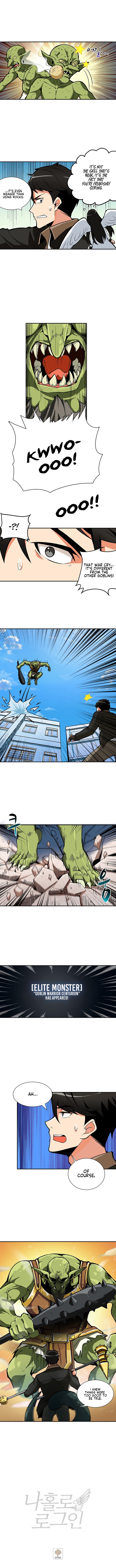 solo_login_22_5