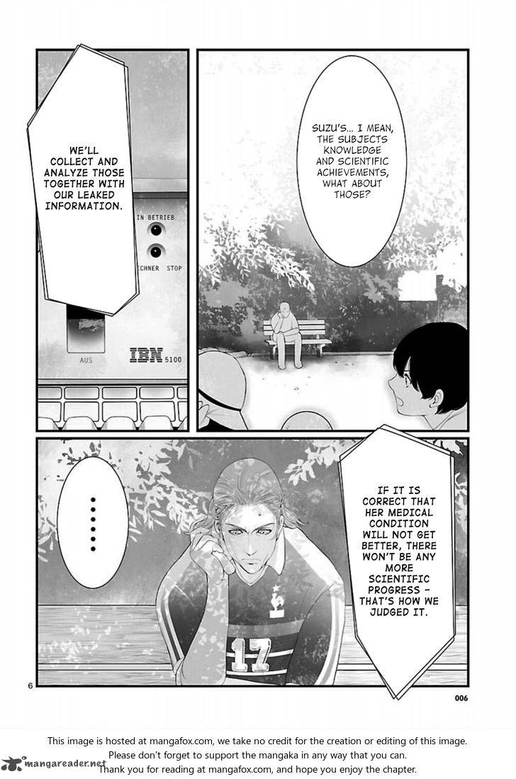 steinsgate_onshuu_no_brownian_motion_7_6