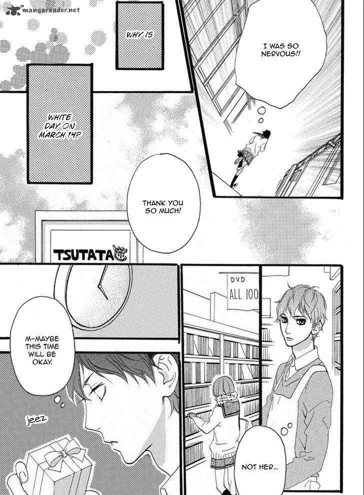 sugars_18_28