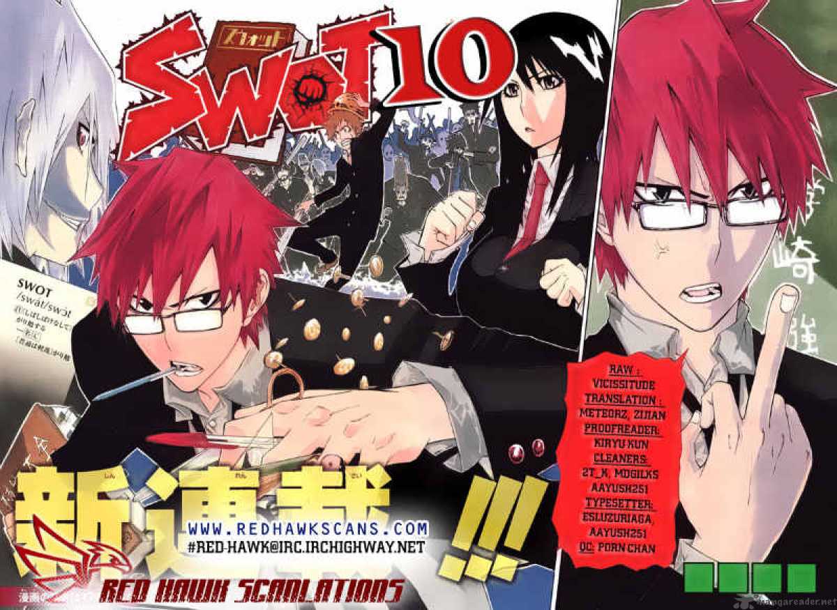 swot_10_1