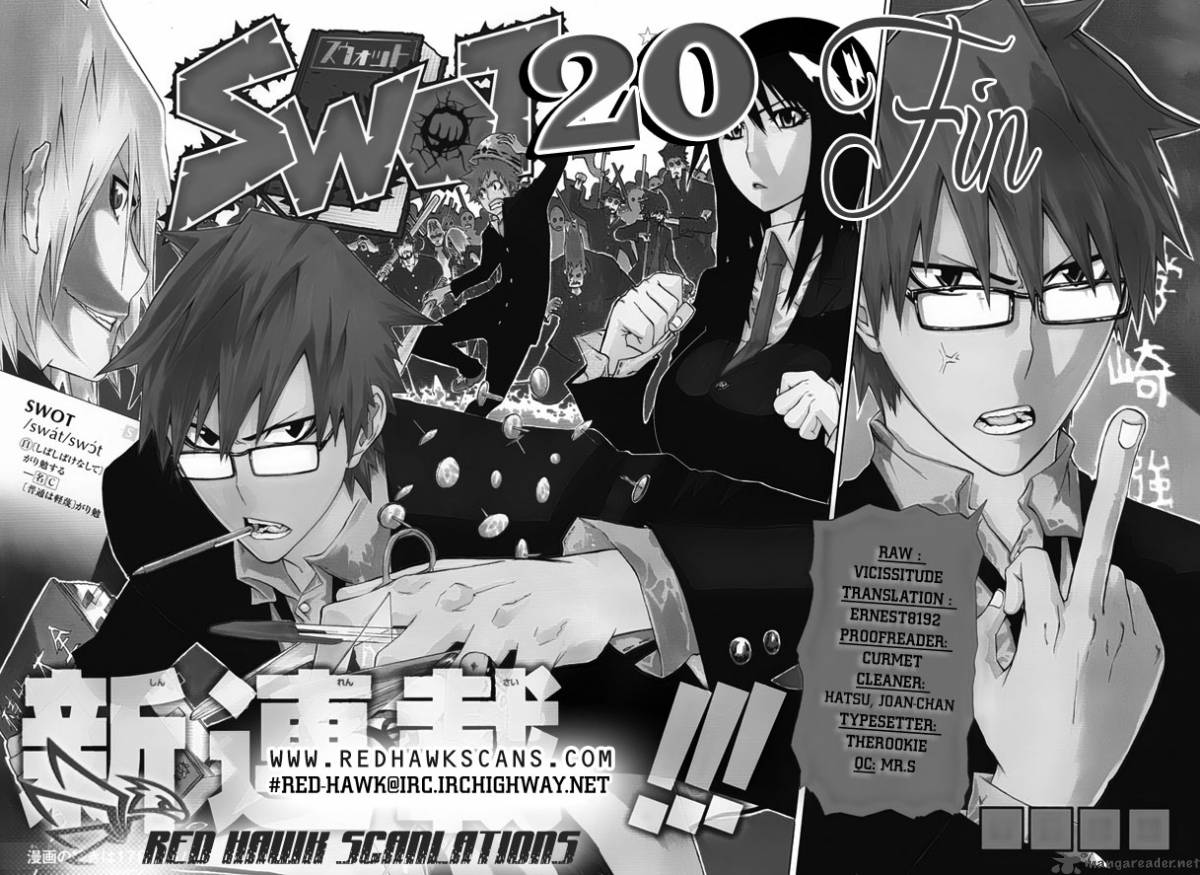 swot_20_1