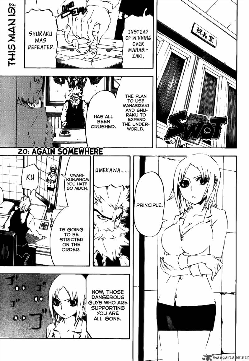 swot_20_2