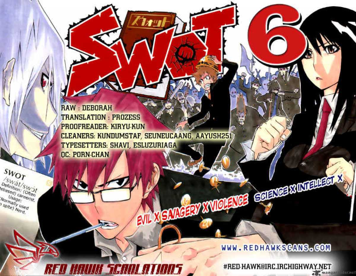 swot_6_1