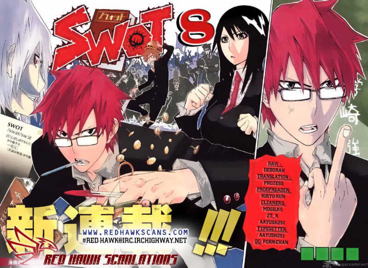 swot_8_1