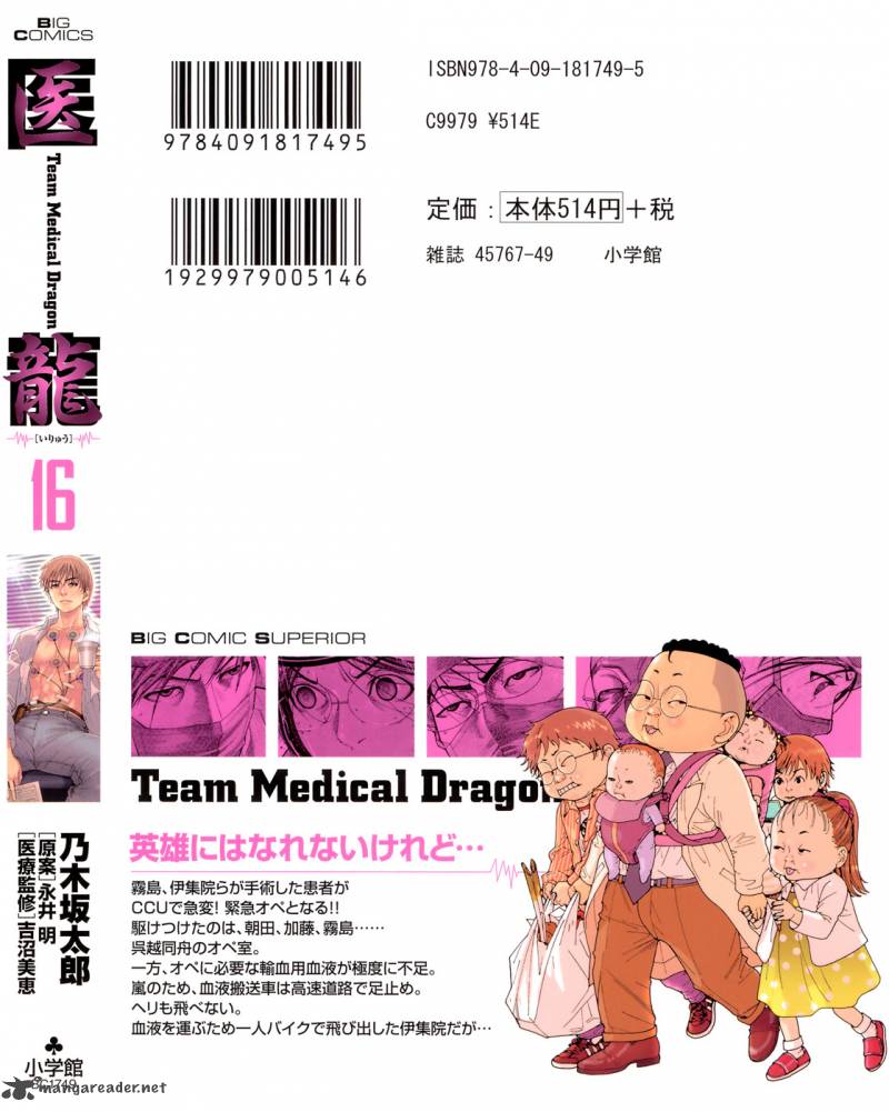 team_medical_dragon_123_4
