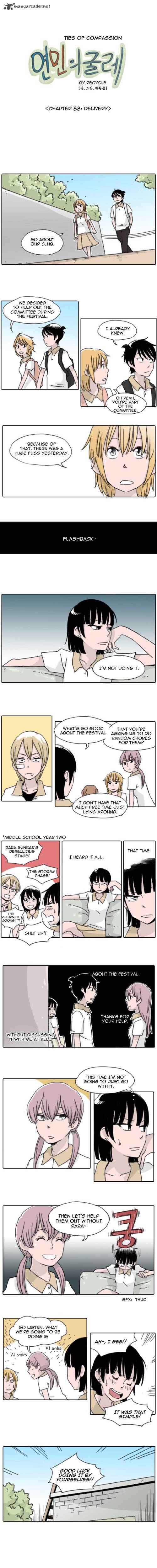 ties_of_compassion_88_1