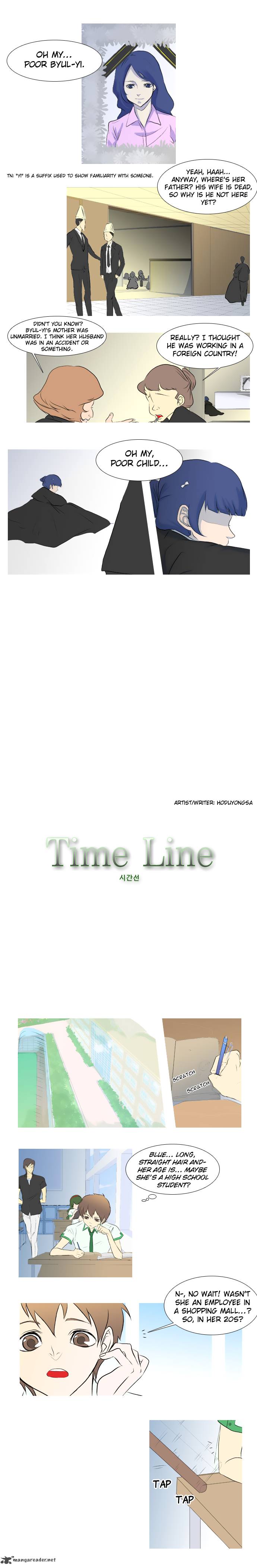 timeline_3_2