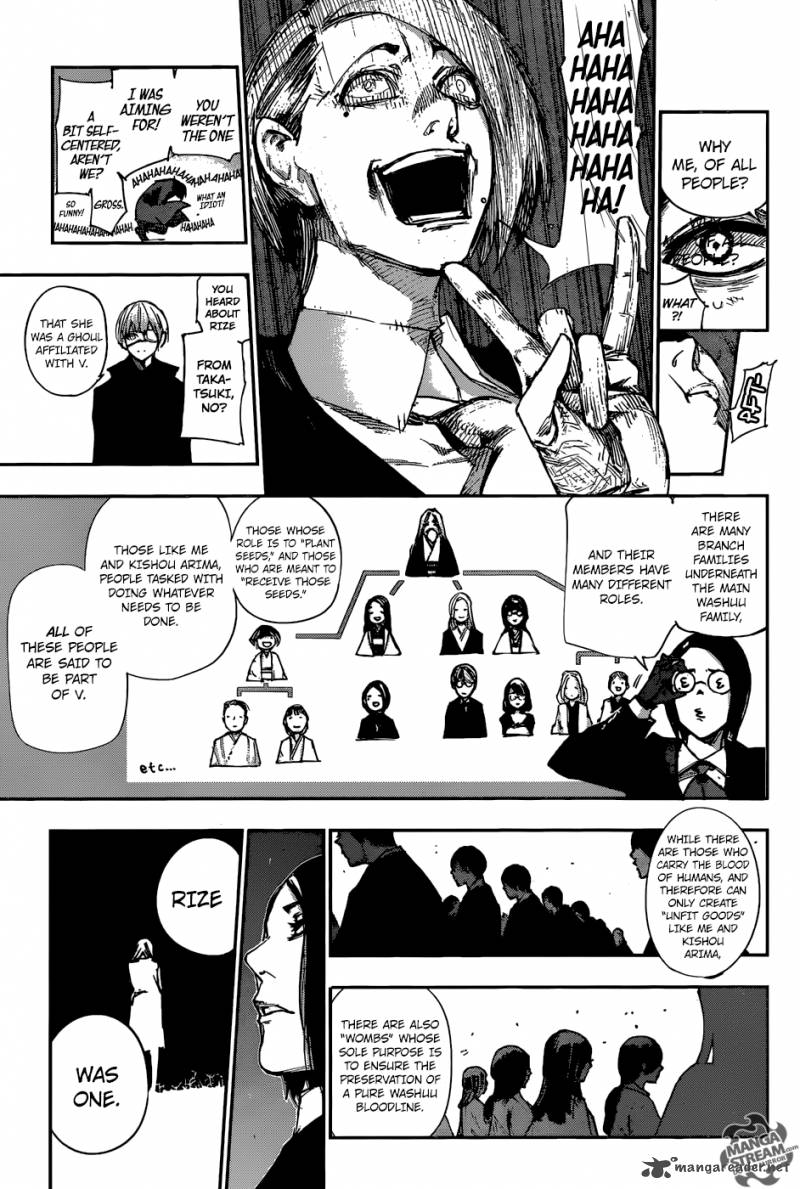 tokyo_ghoulre_101_6