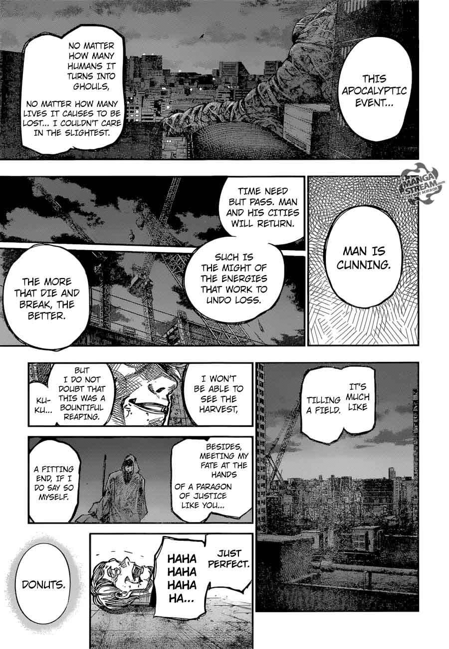 Read Tokyo Ghoulre Chapter 172 - MyMangaList
