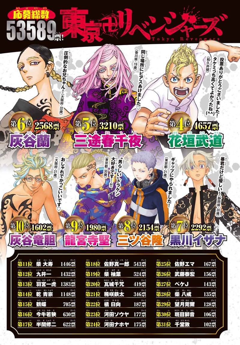 toukyou_revengers_274_4