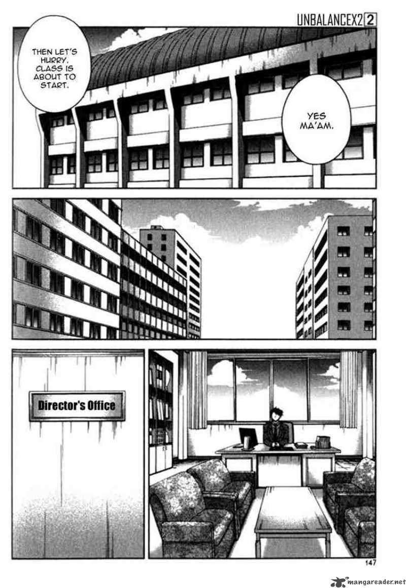 unbalance_x_unbalance_14_23