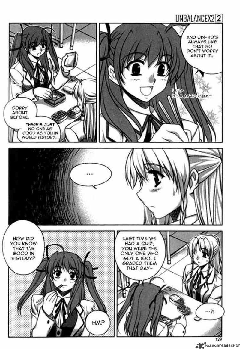 unbalance_x_unbalance_14_5