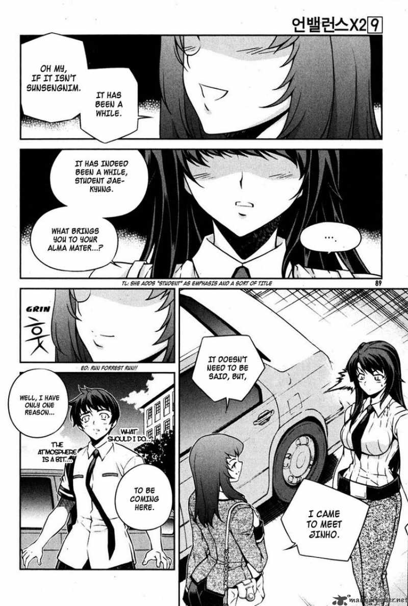 unbalance_x_unbalance_68_13
