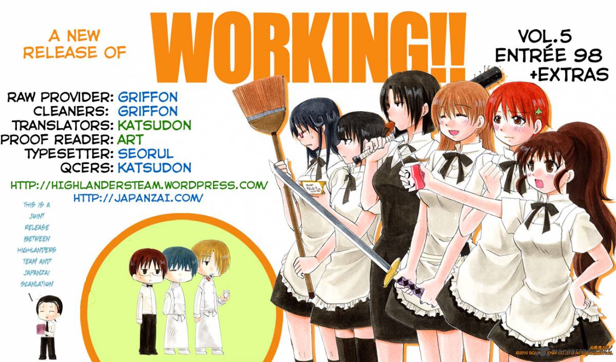 working_98_2