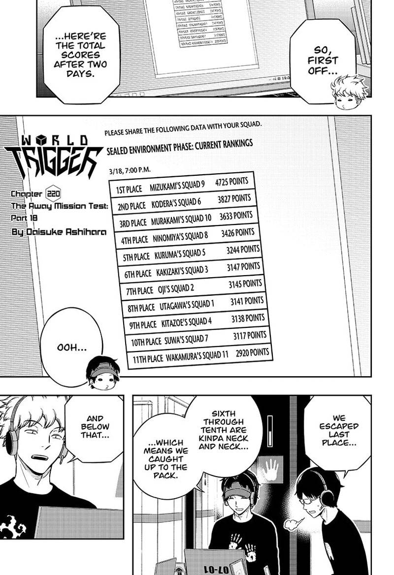 world_trigger_220_1