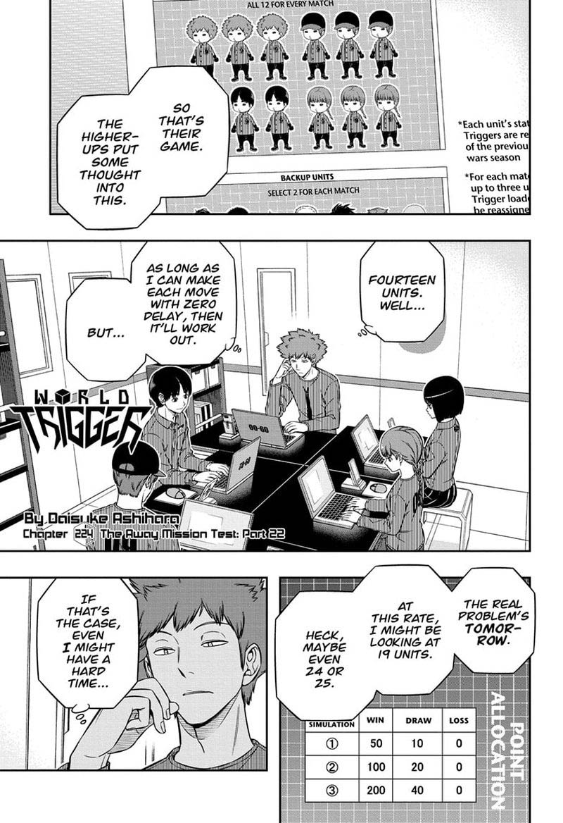 world_trigger_224_1