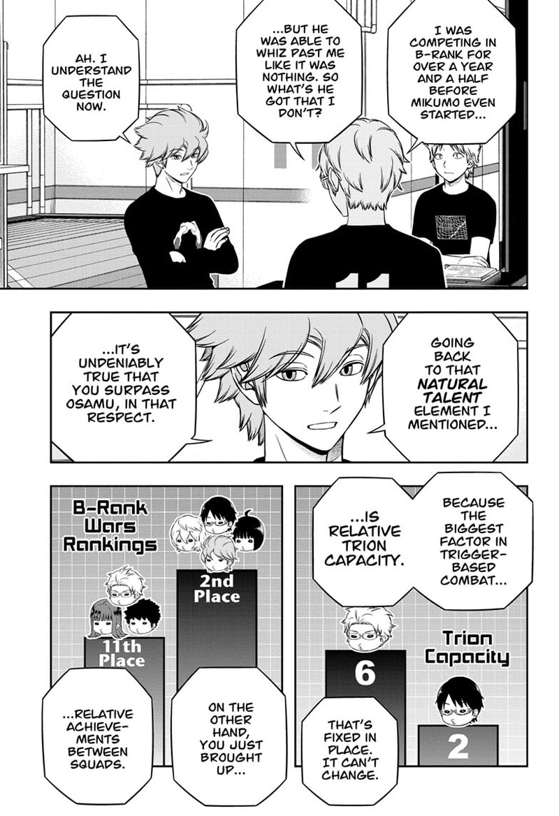 world_trigger_245_3