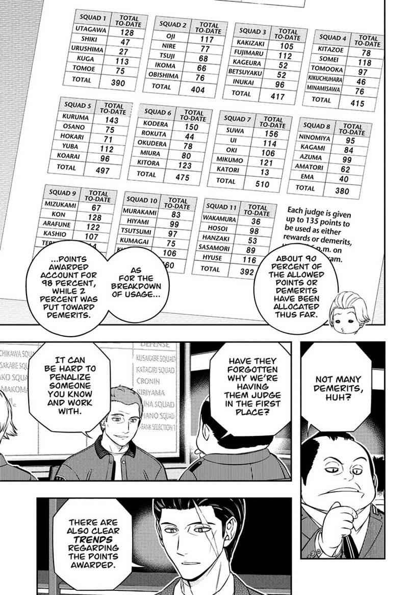 world_trigger_252_15
