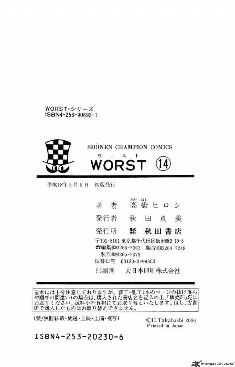 worst_56_53