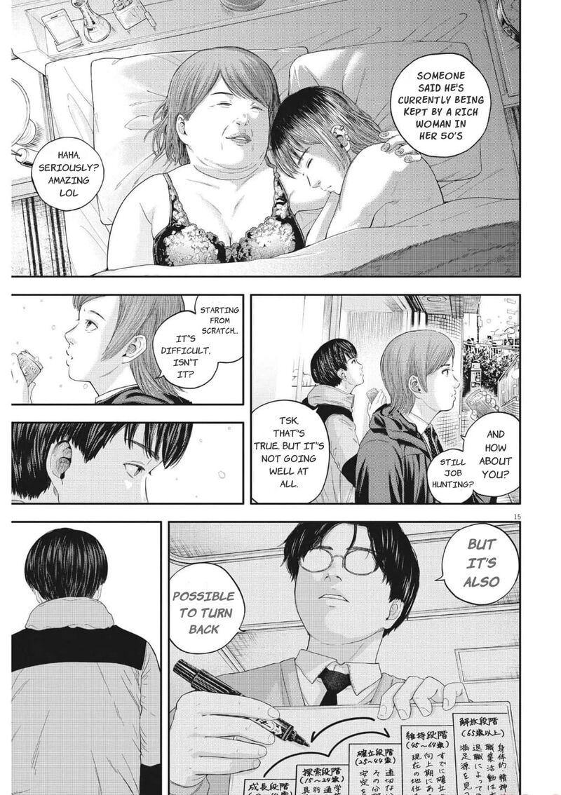 yumenashi_sensei_no_shinroshidou_18_16