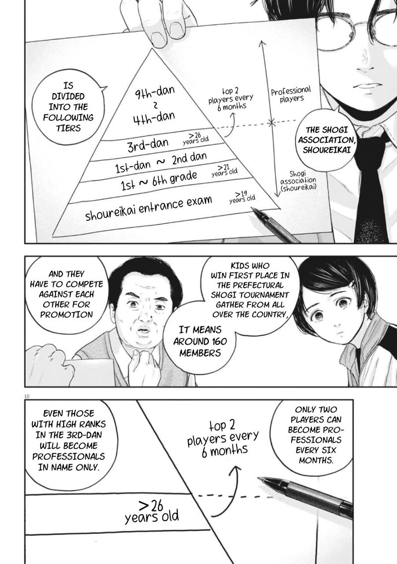 yumenashi_sensei_no_shinroshidou_25_9