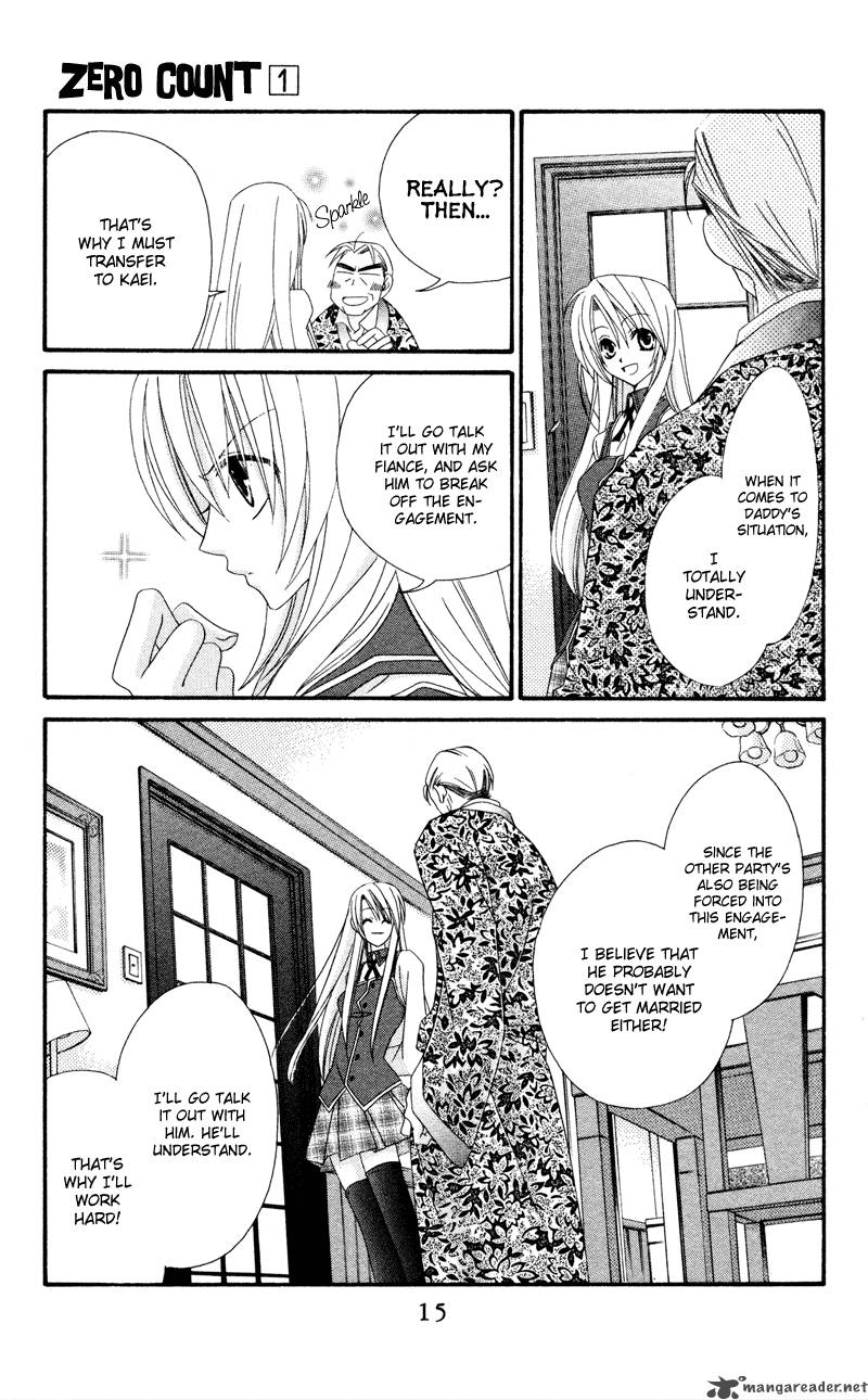 zero_count_1_16