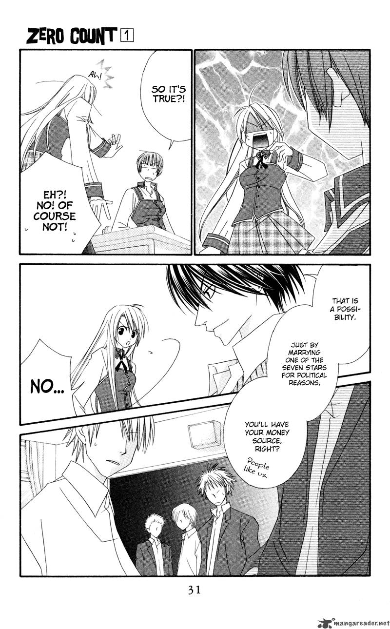 zero_count_1_32