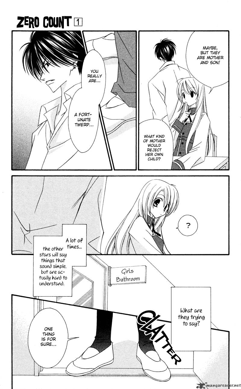 zero_count_4_6